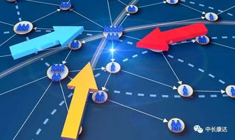 互联网 时代,大数据如何助力政务服务