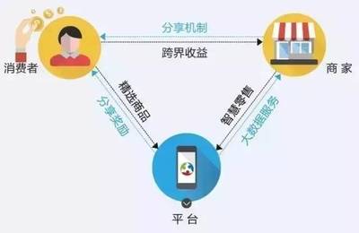 刚刚！中国突然亮剑，未来10年中国在此领域完胜！——大数据服务引领全球新时代